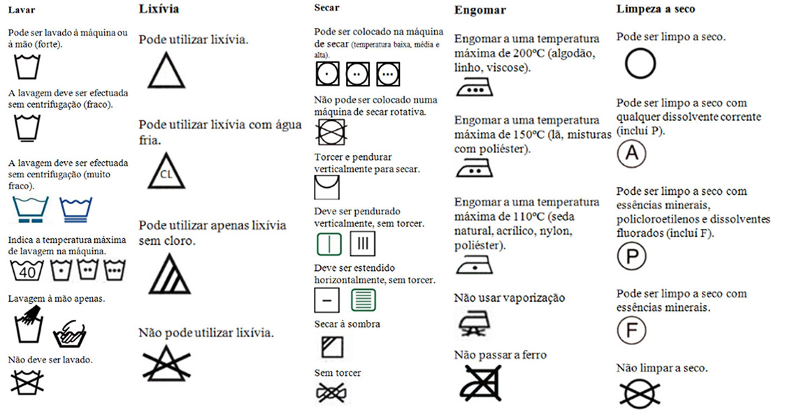 como limpar panela com gordura queimada